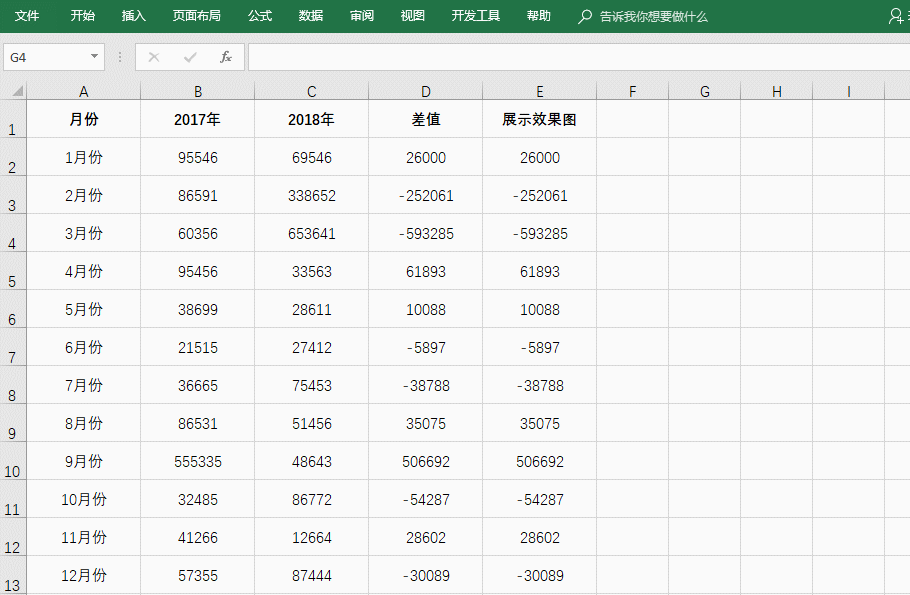 关于趁早学会这些技巧。