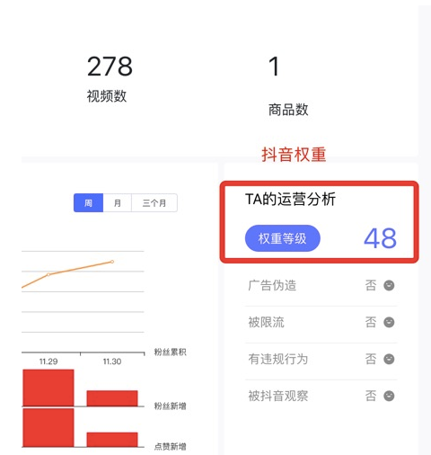 我来教你查询、提高抖音账号权重的方法汇总。