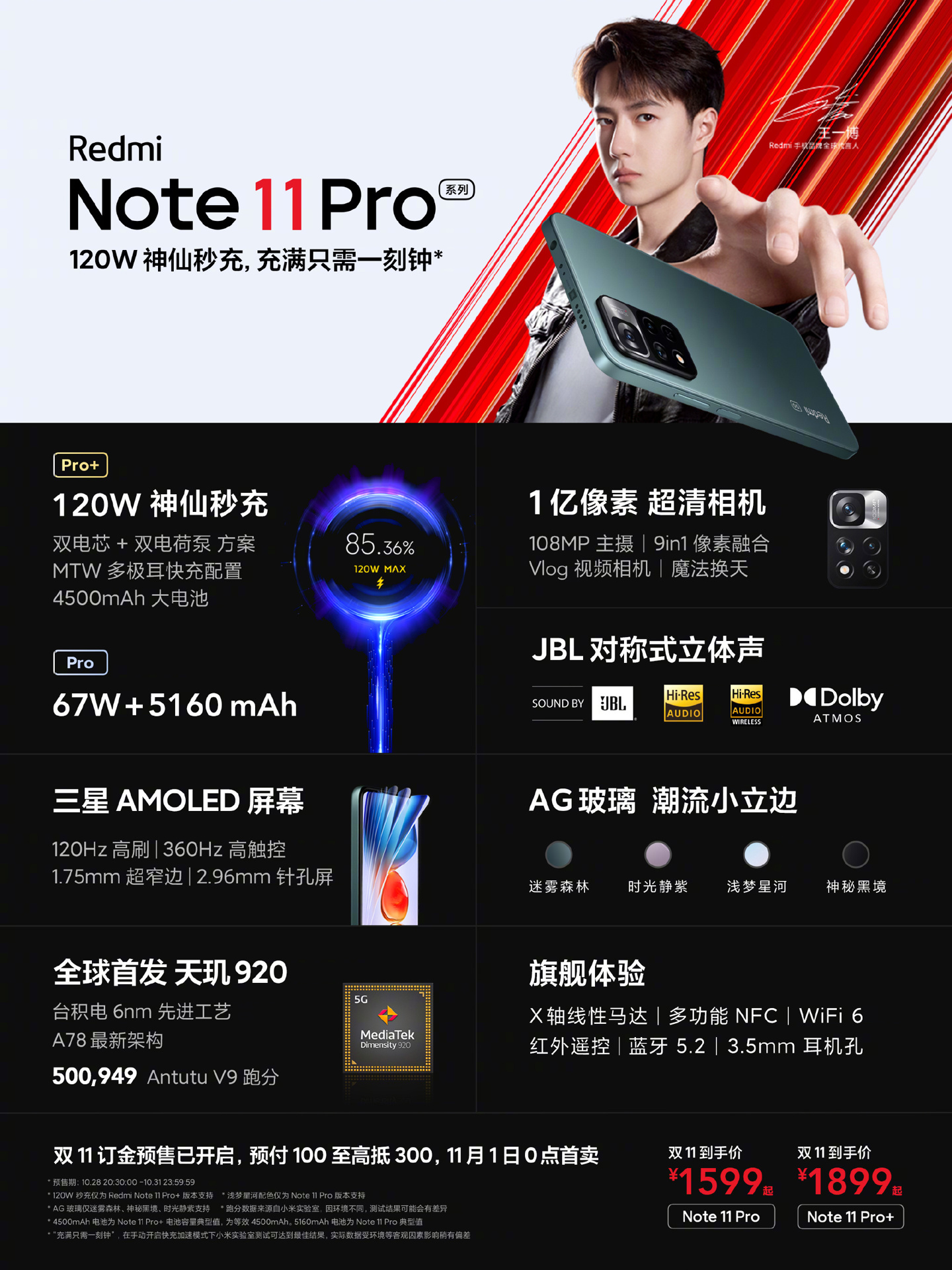 redmi note11pro怎么样值得买吗？redmi note11pro系列参数配置及价格介绍