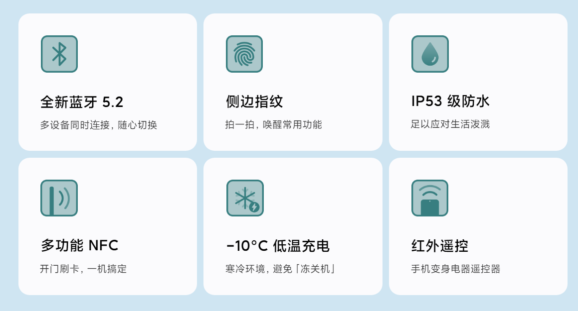 redmi note11pro怎么样值得买吗？redmi note11pro系列参数配置及价格介绍