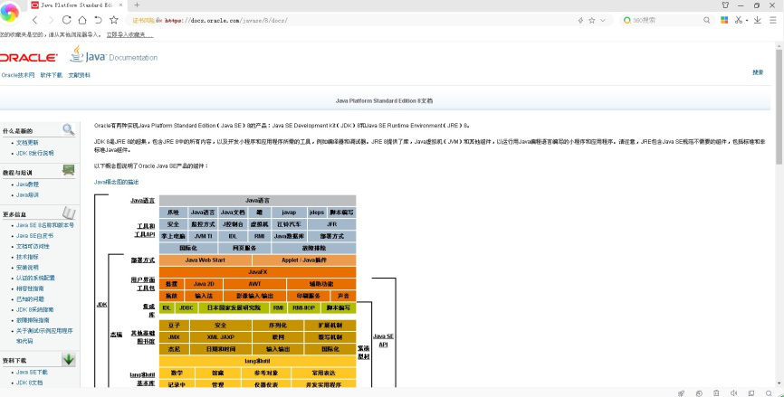说说如何在电脑中安装JDK1.8,JDK1.8安装方法分享。
