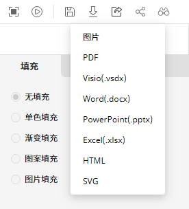 说说如何使用亿图在线制作销售表，亿图网页版使用说明。