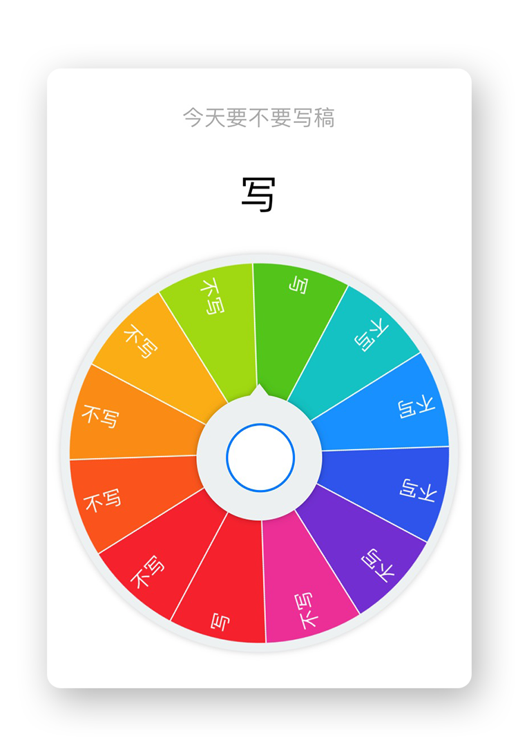 手把手为你讲解纠结症患者有救了。