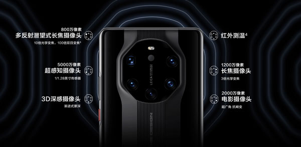 华为mate40RS保时捷值得买吗 华为mate40RS保时捷值得入手吗