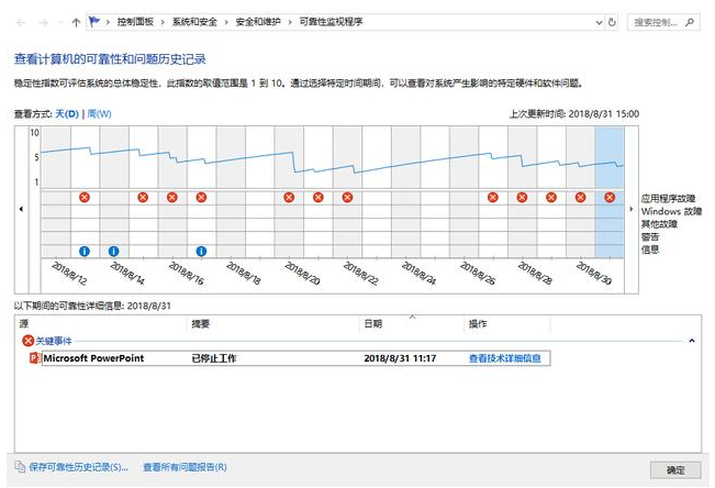 关于只有高手才知道的电脑技巧。