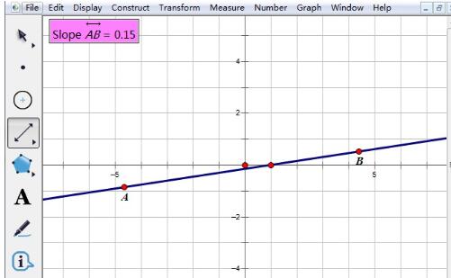 几何画板求直线的斜率的操作方法