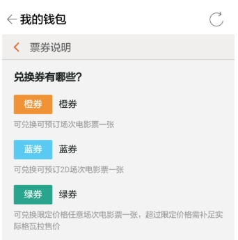 格瓦拉生活使用兑换券的操作内容讲述