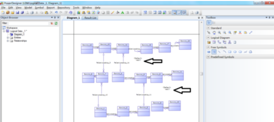 Power Designer模型中增加任意文字说明的操作方法