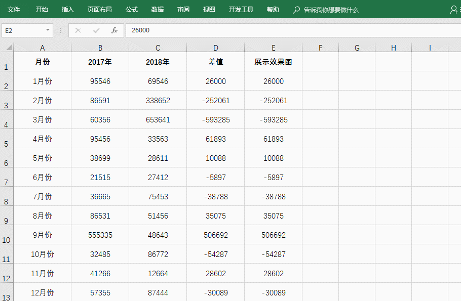 关于趁早学会这些技巧。
