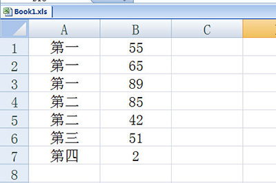 Excel隔几行插行的操作方法