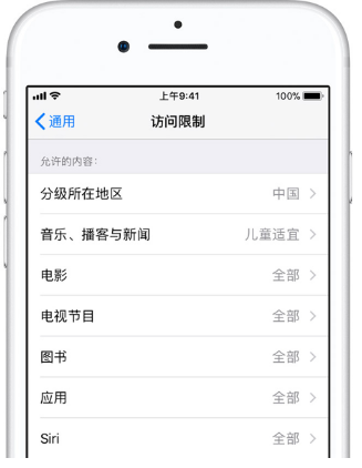 分享开启iphone“访问限制”。