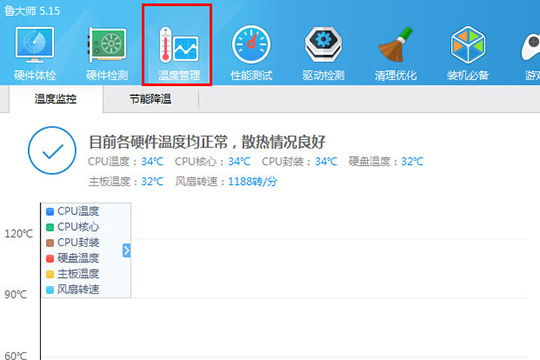 鲁大师关掉省电模式的操作方法