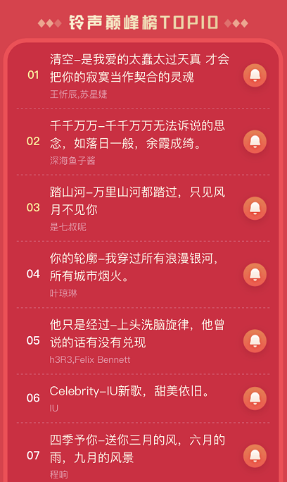 支付宝口袋铃声巅峰榜如何查看 支付宝口袋铃声巅峰榜查看方法