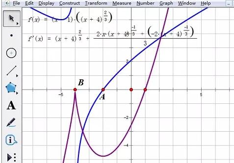 几何画板根据绘制导函数图像求函数极值的方法