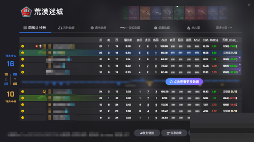 5e对战平台对局demo怎么下载?5e对战平台对局demo下载教程