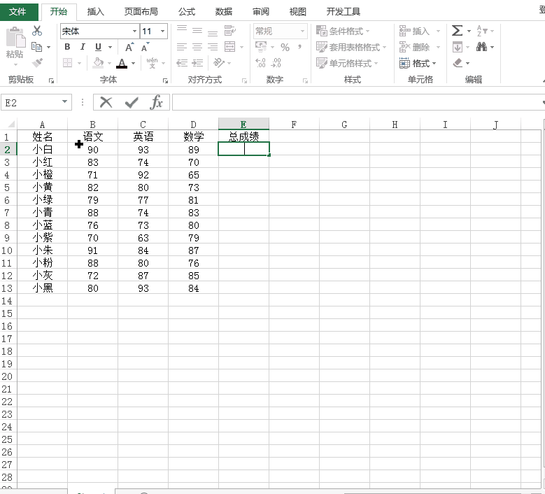 小编教你牢记Alt键、Ctrl键的作用。