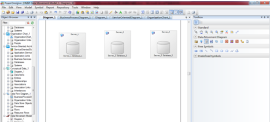 Power Designer做出数据移动图的详细步骤