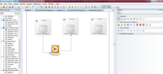 Power Designer做出数据移动图的详细步骤