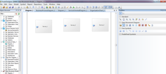 Power Designer做出数据移动图的详细步骤