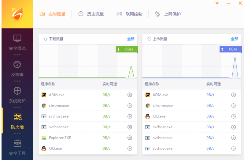 小编分享办公必备神器推荐。
