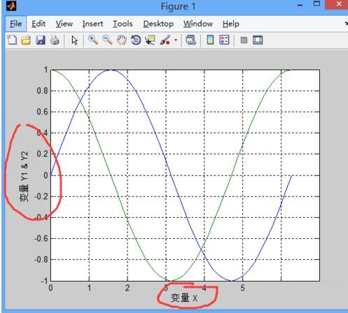 Matlab绘制图函数plot()的详细方法