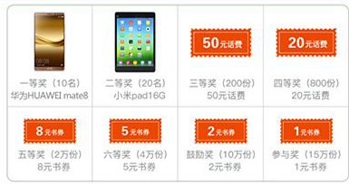 分享咪咕阅读每天必修课。