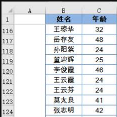我来分享如何制作Excel直方图，更加直观的展示数据。