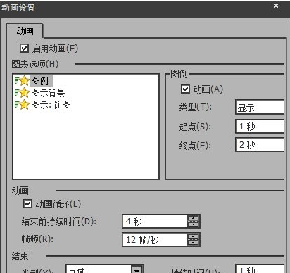 我来分享SwiffChart制作动画效果的图表的图文步骤。