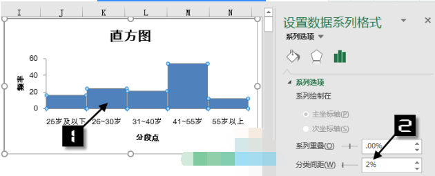 我来分享如何制作Excel直方图，更加直观的展示数据。