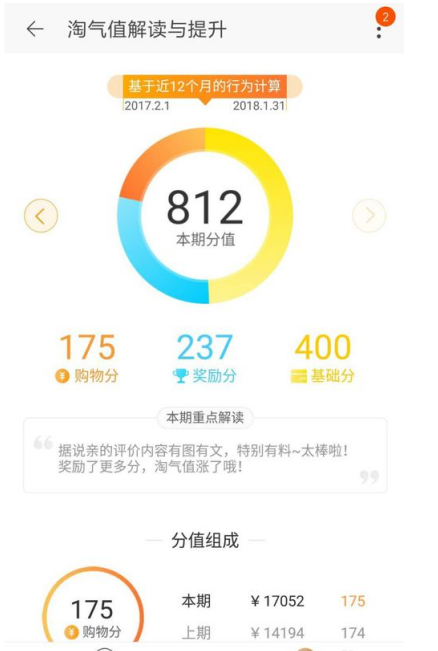 今天分享快速提高淘宝购物分。