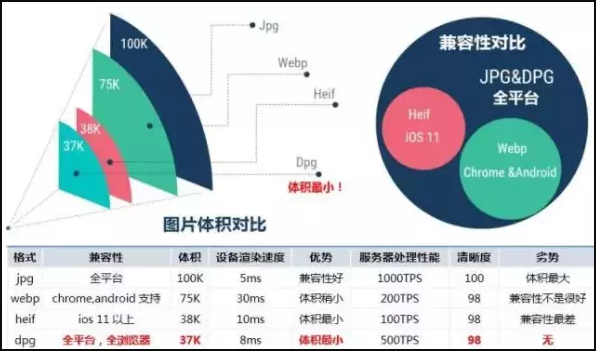 手把手为你讲解京东购物再出新招。