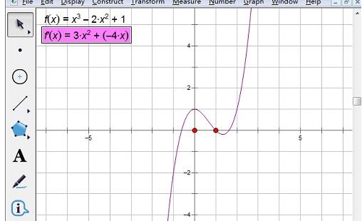几何画板绘制导函数图像及其切线的详细方法