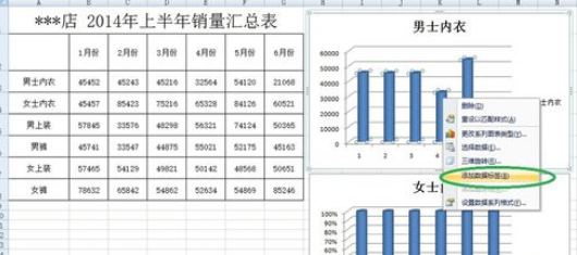 excel2007添加柱形图的操作方法