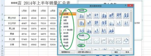 excel2007添加柱形图的操作方法