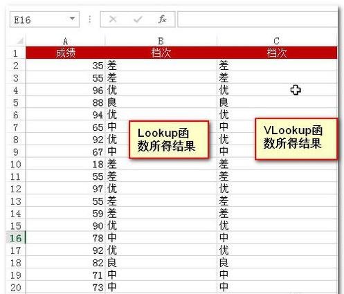 excel2016使用函数在某区间查找数据的方法步骤