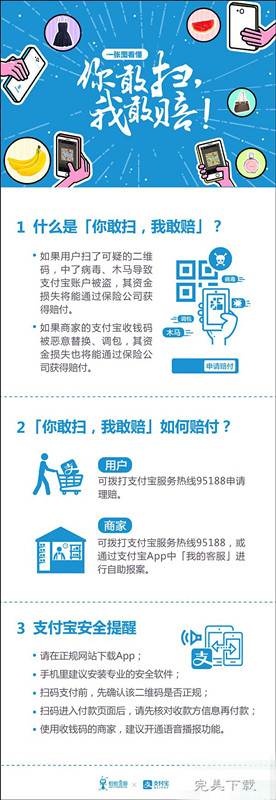 小编教你支付宝自制超强定心丸：推出“你敢扫、我敢赔”计划。