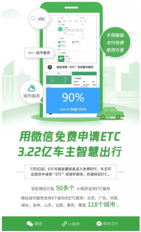 用微信办理ETC的具体流程介绍