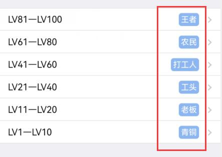 qq群头衔怎么设置动态？qq群头衔设置动态具体方法