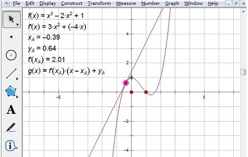 几何画板绘制导函数图像及其切线的详细方法