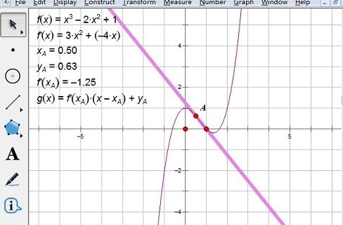 几何画板绘制导函数图像及其切线的详细方法