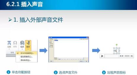 PPT课件插入声音的操作方法