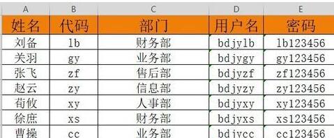 wps2019快速查找重复项的简单教程分享