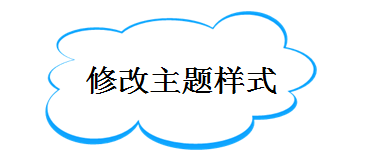 MindMapper更换主题样式的方法步骤