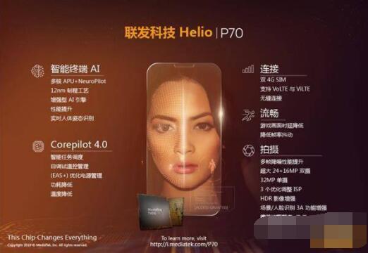 vivoy10(t1)处理器怎么样?vivoy10(t1)处理器介绍