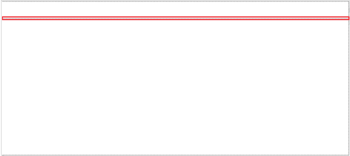 dreamweaver cs6中使用框架结构快速制作网页的使用方法