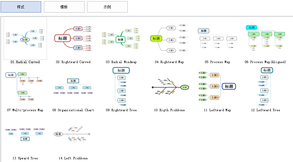 MindMapper更换主题样式的方法步骤