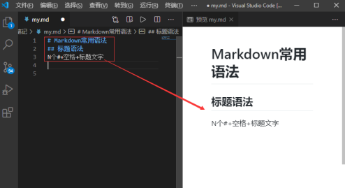 Vscode怎么编辑Markdown?Vscode编辑Markdown的方法