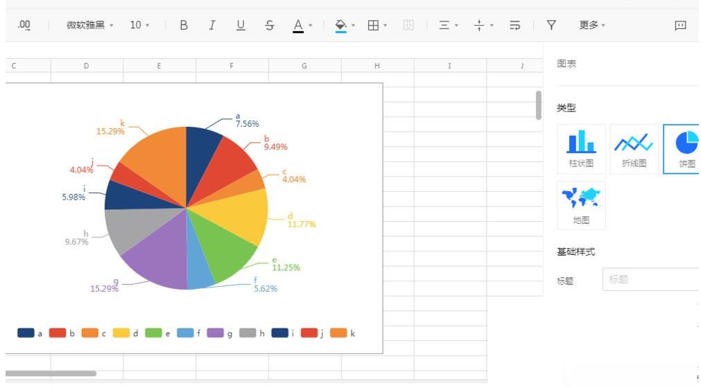 腾讯文档插入图表的操作流程