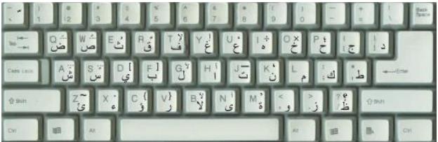 维语输入法怎么安装到电脑 win10添加维语办理入法教程