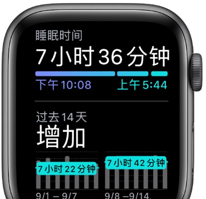 applewatch怎么监控睡眠?applewatch监控睡眠的方法